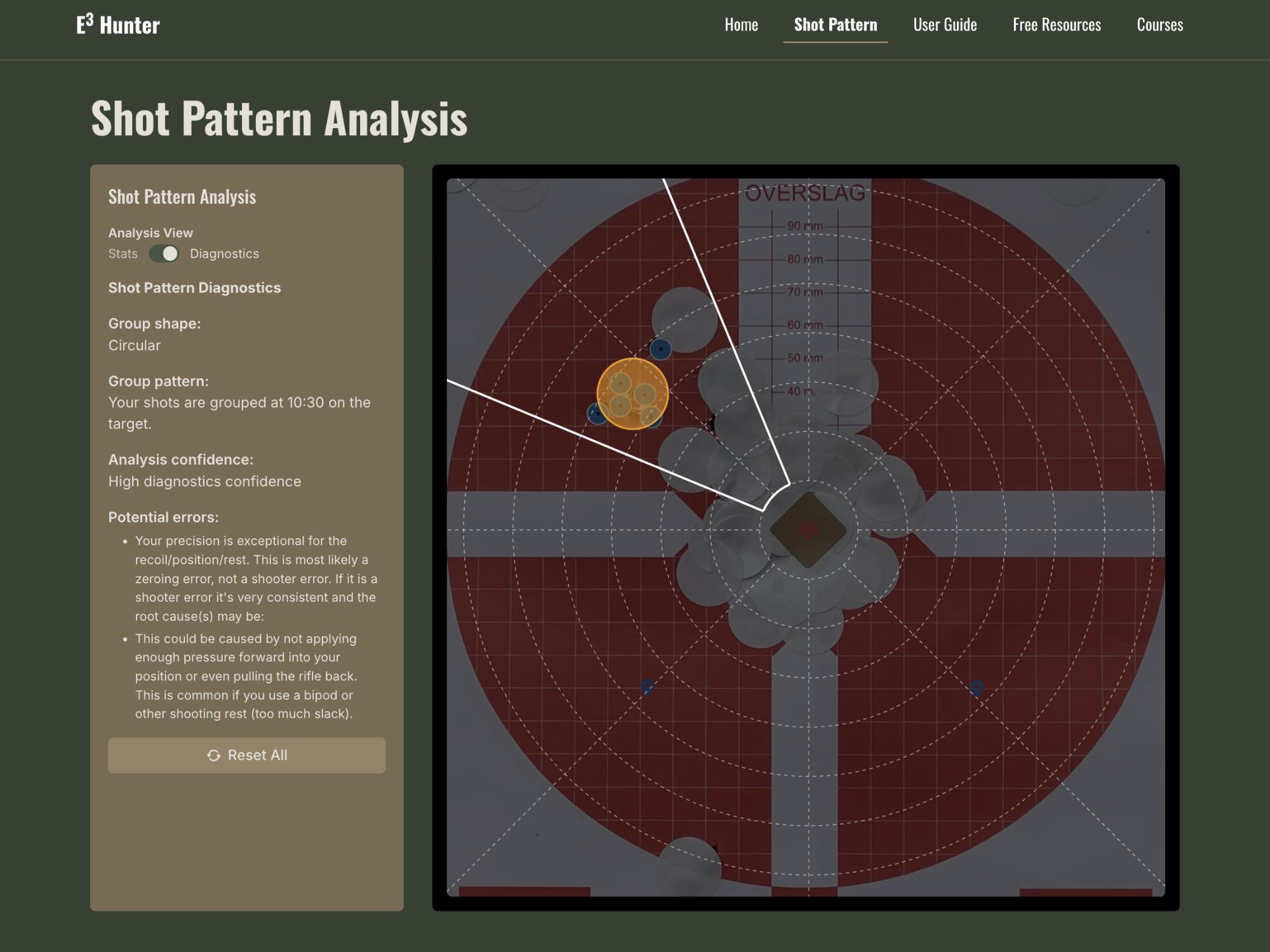 Shot Pattern Analysis screen in E³ Hunter — diagnostics panel and target view